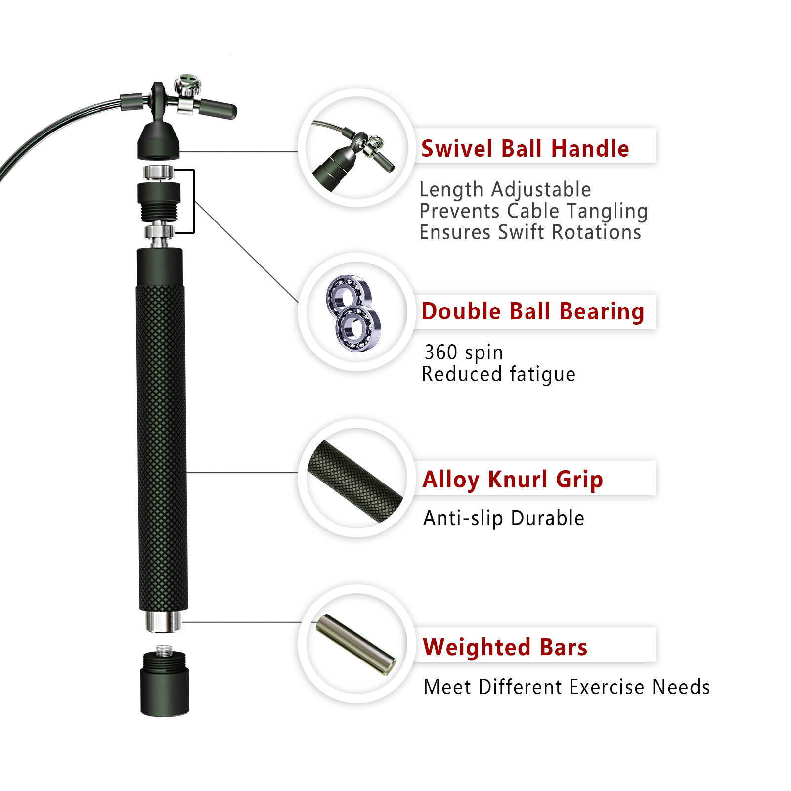 Crossfit Weighted jump rope gy - Crossfit Workout With Equipment ulasan dan harga