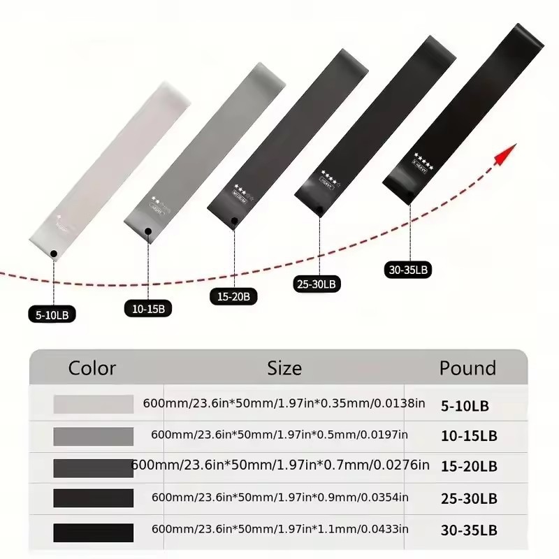 Elastic Resistance Bands Yoga  - Crossfit Workout With Equipment ulasan dan harga