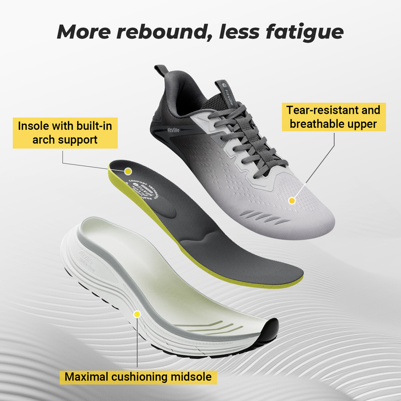 FitVille Extra Wide Men'S Snea - Crossfit Gym ulasan dan harga